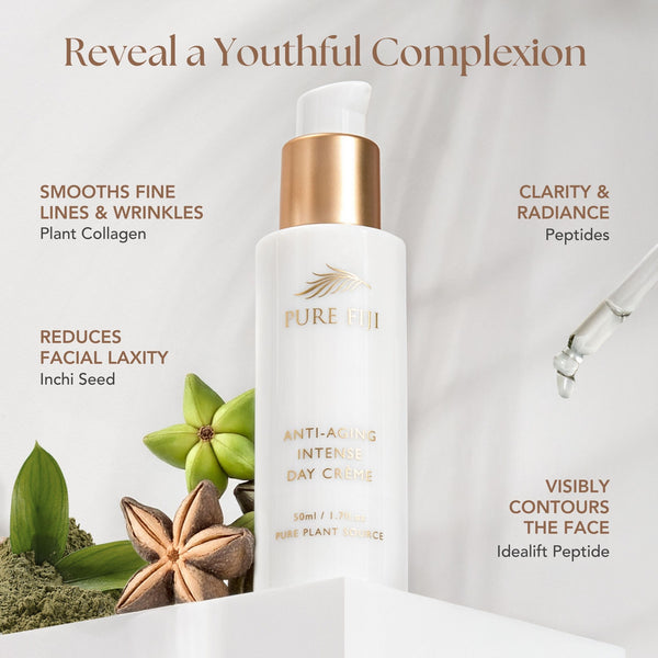 Anti-Aging Intense Day Creme (1.7oz/50ml)