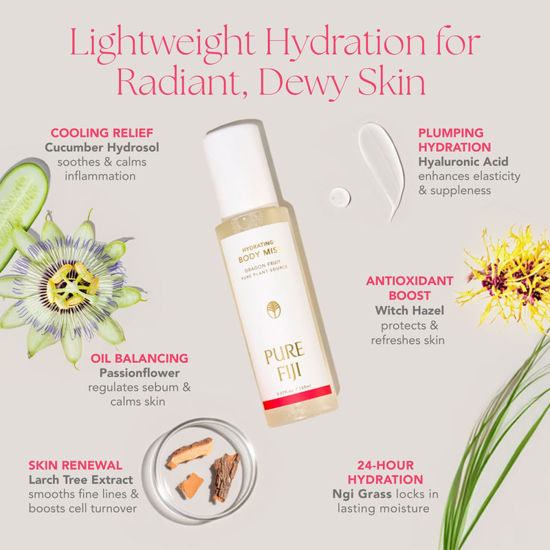 Hydrating Body Mist (3oz/90ml)