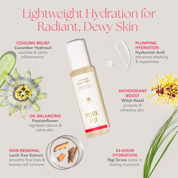Hydrating Body Mist (5oz/150ml)