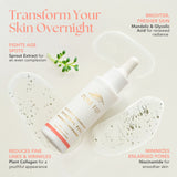 Glycolic Overnight Renewal Peel with Mandelic + Niacinamide (1oz/30ml)