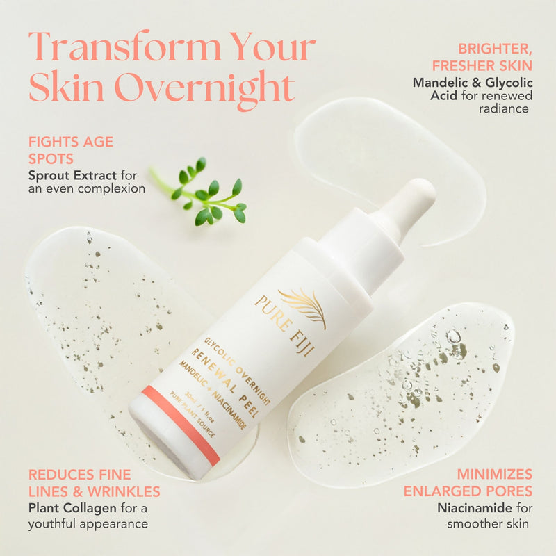 Glycolic Overnight Renewal Peel with Mandelic + Niacinamide (1oz/30ml)