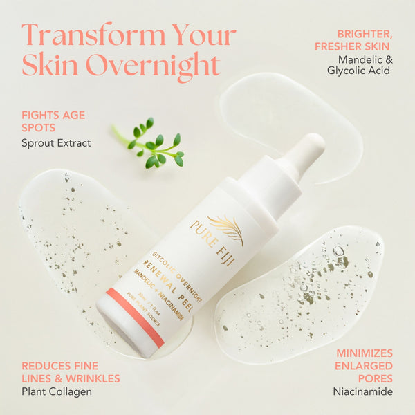 Glycolic Overnight Renewal Peel with Mandelic + Niacinamide (1oz/30ml)