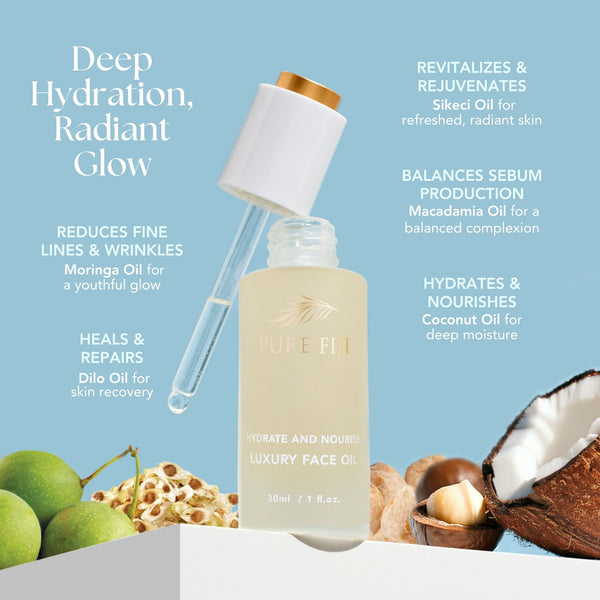 Hydrate & Nourish Luxury Face Oil (1oz/30ml)