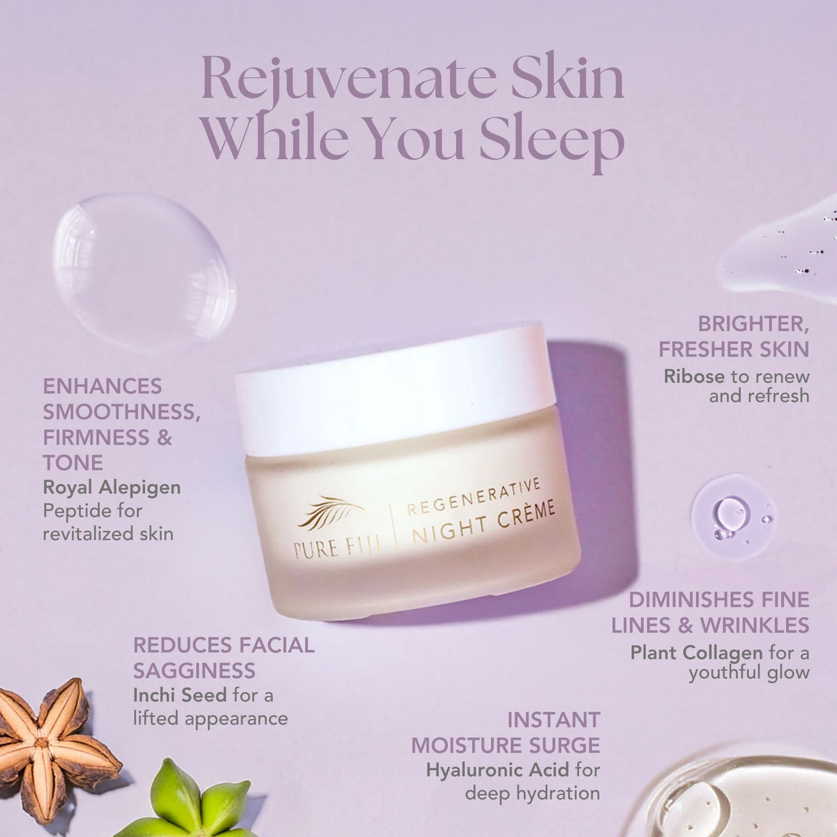 Regenerative Night Creme (1.7oz/50ml) – Pure Fiji Store