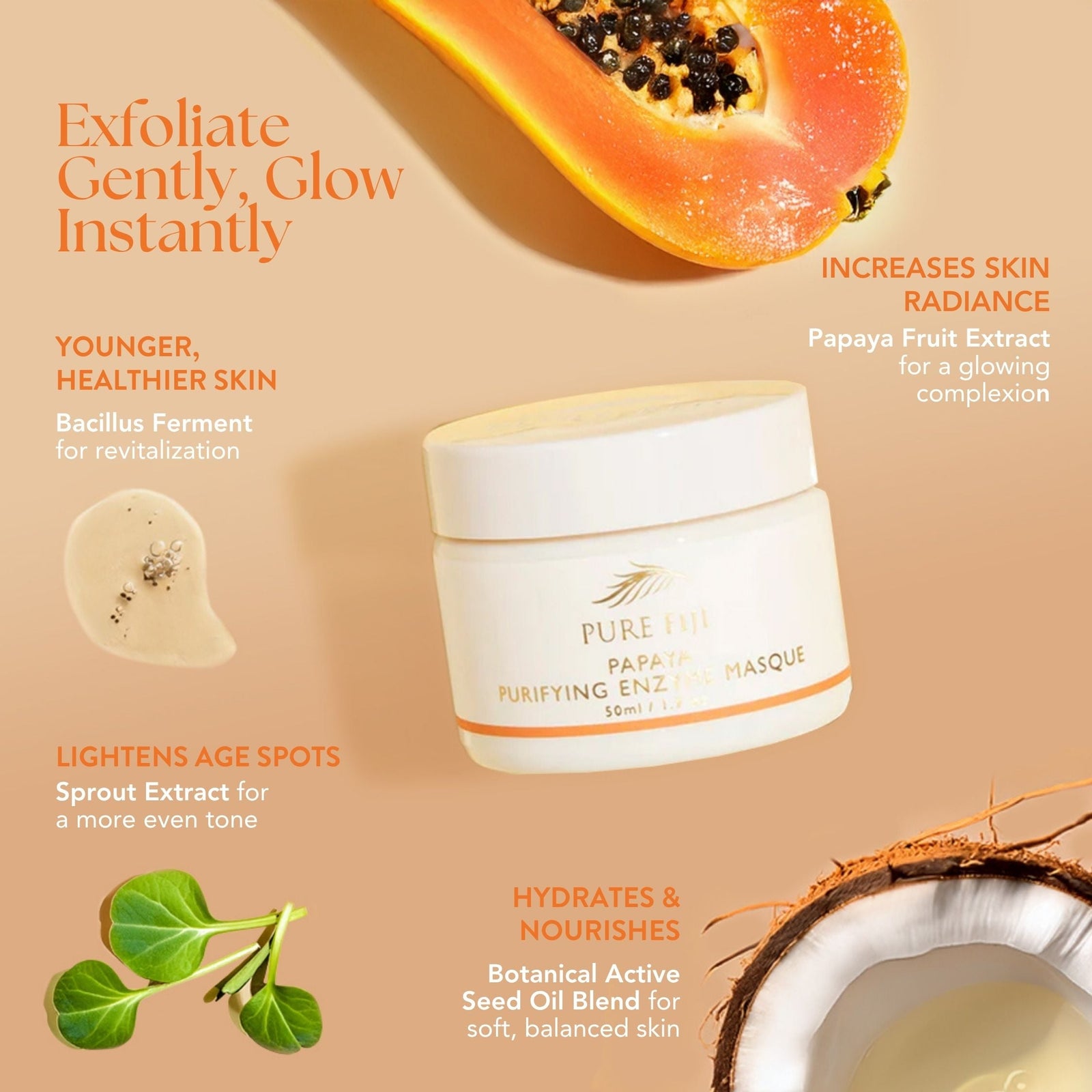 Papaya Purifying Enzyme Masque (1.7oz/50ml) – Pure Fiji Store