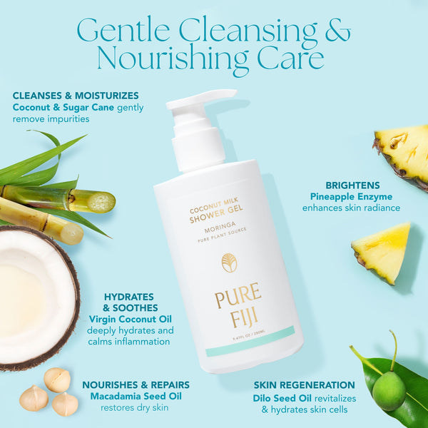 Coconut Milk Shower Gel (9.46oz/280ml)